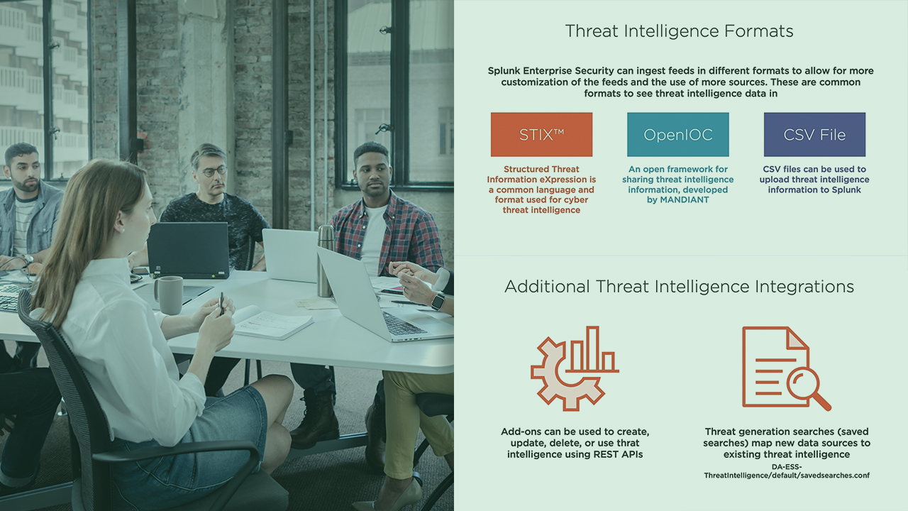 Configuring Kaspersky Threat Intelligence Portal For Splunk Phantom