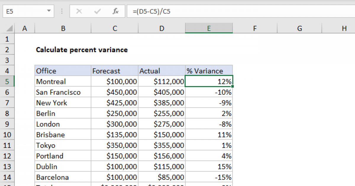 Excel Pro S Guide Calculate Percent Differences Now Media Rpgsite