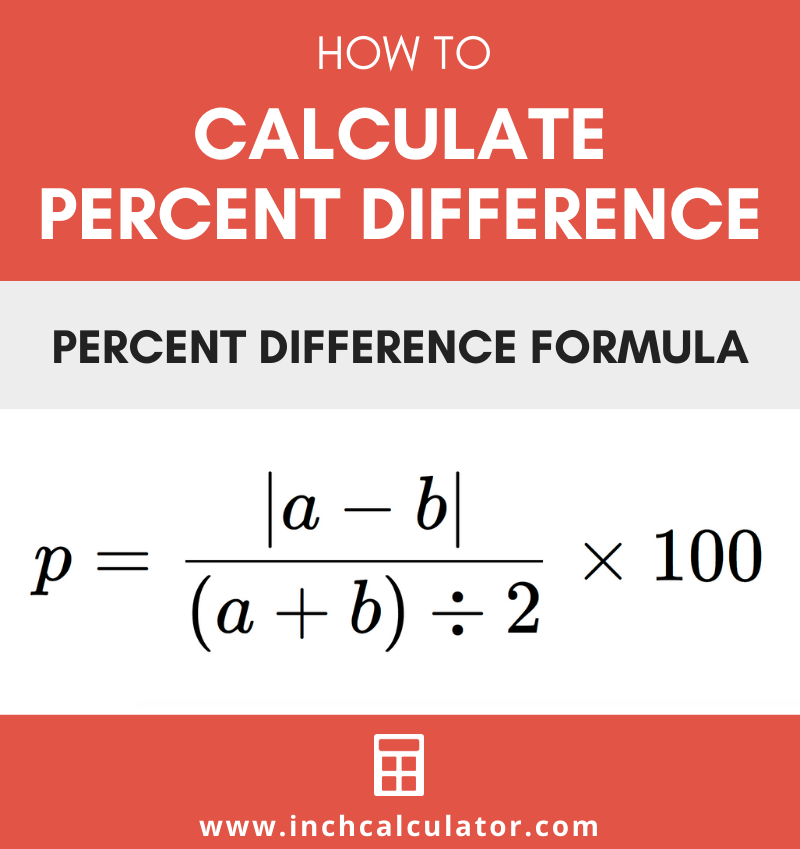 How To Calculate Percent Difference Definition Examples