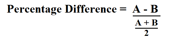 How To Calculate The Percentage Difference Or Increase Problems