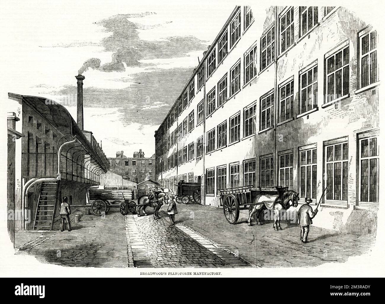 John Broadwood Amp Sons Showing The Courtyard At Horseferry Road Westminster London Date 1858