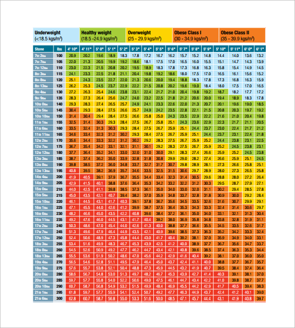 Lbs To Kg Conversion Chart Amulette