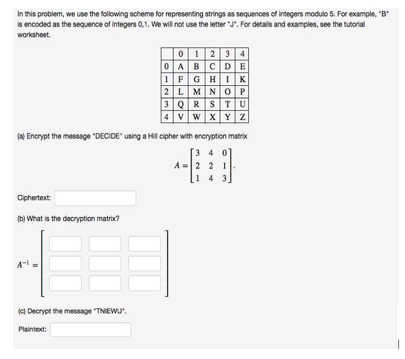 Linear Algebra Invariants Of Matrices Mathematics Stack Exchange