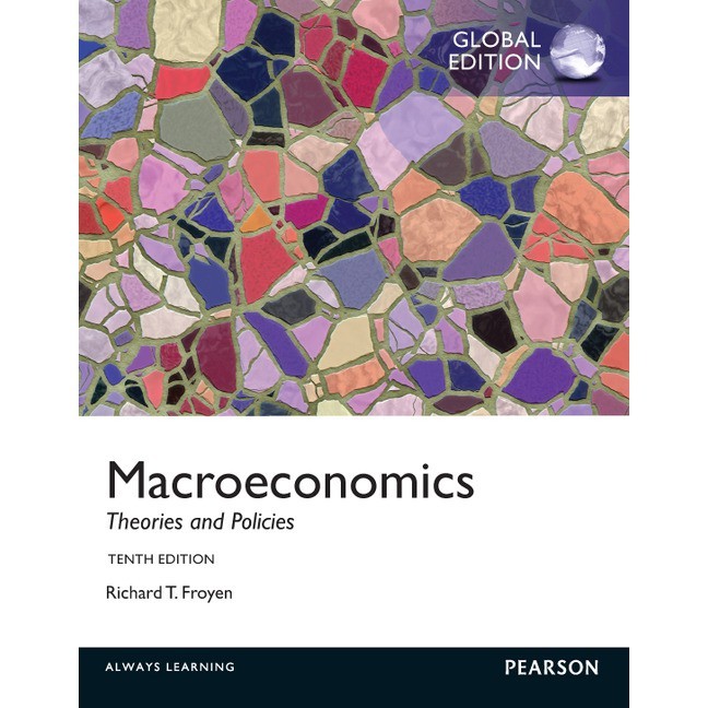 Macroeconomics Indicators Objectives Theories Policies And Scopes