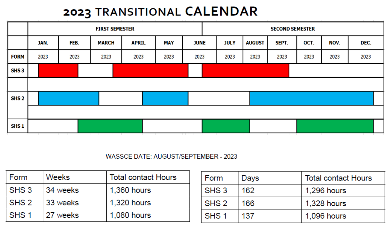 Njit 2025 Academic Calendar Flynn S Horsley