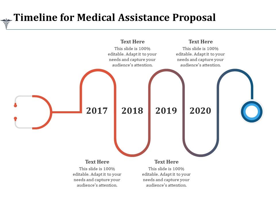 Ppt Introduction To Medical Assistance And Providerone Powerpoint