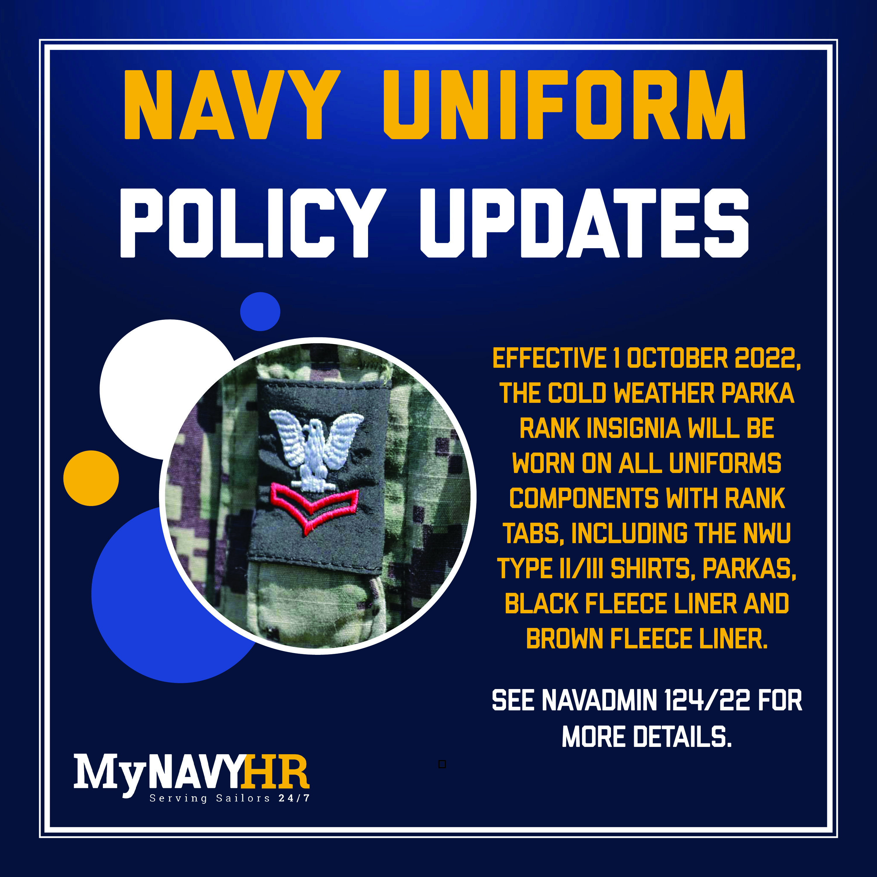 Quick Links Mynavy Portal