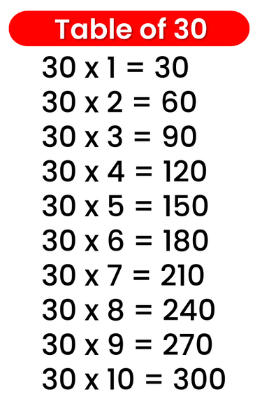 Table Of 30 Learn 30 Times Table Multiplication Table Of 30