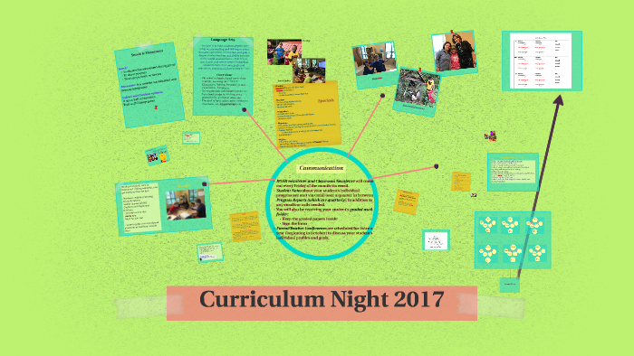 Welcome To Curriculum Night 2017 Ppt Download